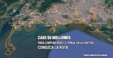 Licitación de $5 millones de Mizrachi para limpiar ríos genera alerta por posible duplicidad