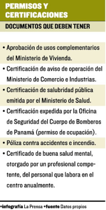 Nueva regulación para los COIF