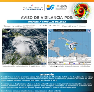 Emiten aviso de vigilancia en Panamá: se forma la tormenta Melissa en el Caribe