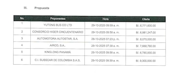 Seis empresas presentan propuestas para proveer 60 buses medianos a MiBus