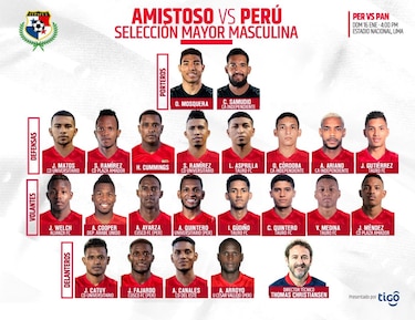 Christiansen: ‘La prioridad es la eliminatoria’, define el equipo de Panamá para amistoso ante Perú