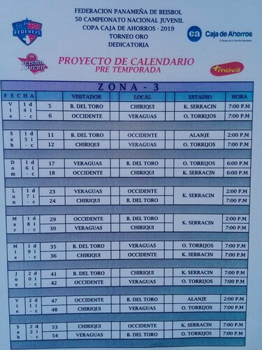 Fedebeis pone en marcha pretemporada en la pelota juvenil