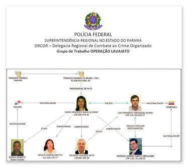 Mossack Fonseca, escándalo arrecia
