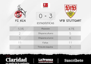 VfB Stuttgart pone punto final a las derrotas