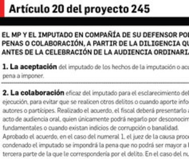 Proyecto de ley 245, empantanado en la Asamblea Nacional