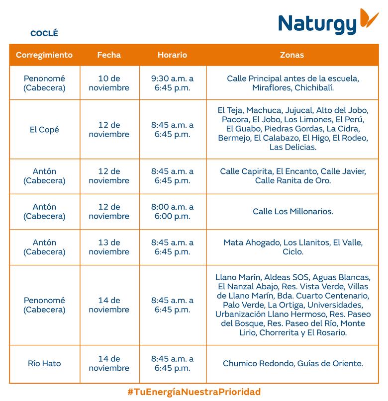Trabajos de mantenimiento en la red eléctrica del 10 al 16 de noviembre 2025