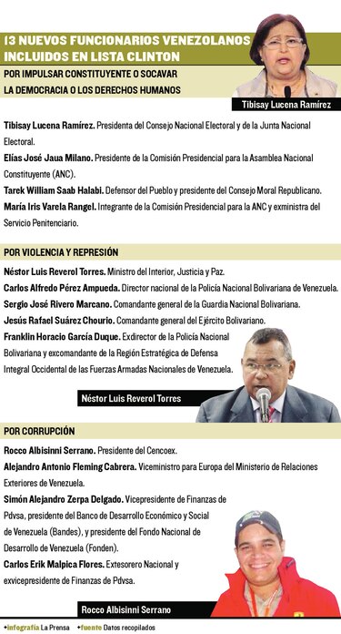 OEA fracasa otra vez en buscar consenso