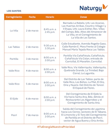 Trabajos de mantenimiento en la red eléctrica del 1 al 8 de marzo de 2026
