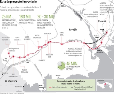 La tercera línea del Metro tendrá sello coreano 