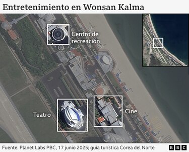 Cómo es el controvertido balneario al estilo Benidorm en Corea del Norte que recibió el primer grupo de turistas rusos