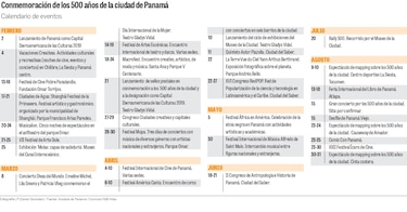 Panamá y cultura juntos