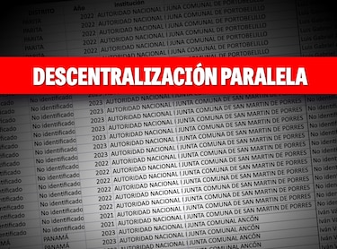 ‘Descentralización paralela recargada’: el destino, los beneficiados y sus provincias, libres para su descarga