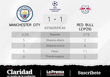Manchester City en buenas condiciones para la revancha tras el empate