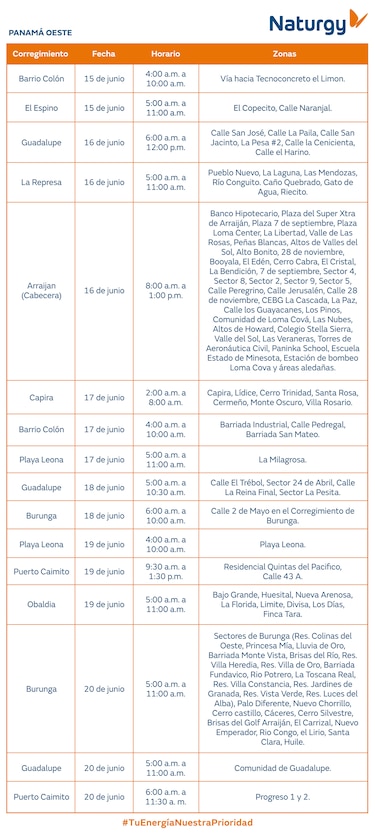 Trabajos de mantenimiento en la red eléctrica del 15 al 21 de junio de 2026