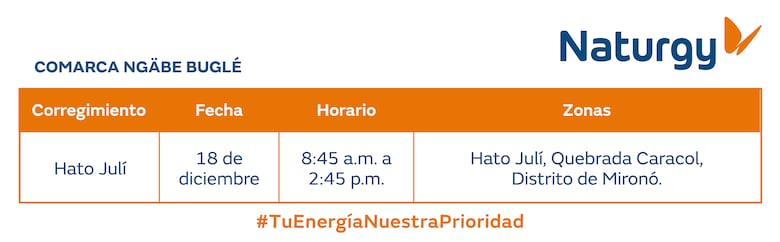 Trabajos de mantenimiento en la red eléctrica del 15 al 21 de diciembre 2025