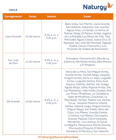 Trabajos de mantenimiento en la red eléctrica del 9 al 15 de marzo de 2026
