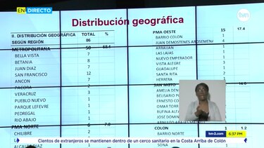 Cintillos en las transmisiones de televisión ayudarán a personas con discapacidad auditiva