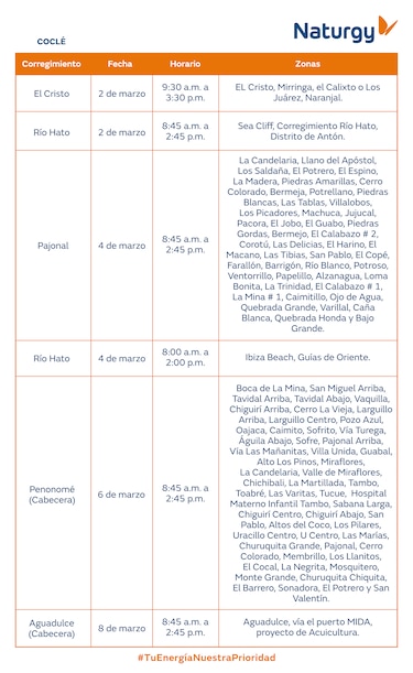 Trabajos de mantenimiento en la red eléctrica del 1 al 8 de marzo de 2026