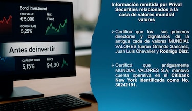 La fiscalía hace un llamado a castigar a Rodrigo Díaz, Carlos Duboy y los Rosas