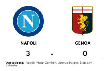 Decidida actuación de Genoa: comparte el botín con Napoli