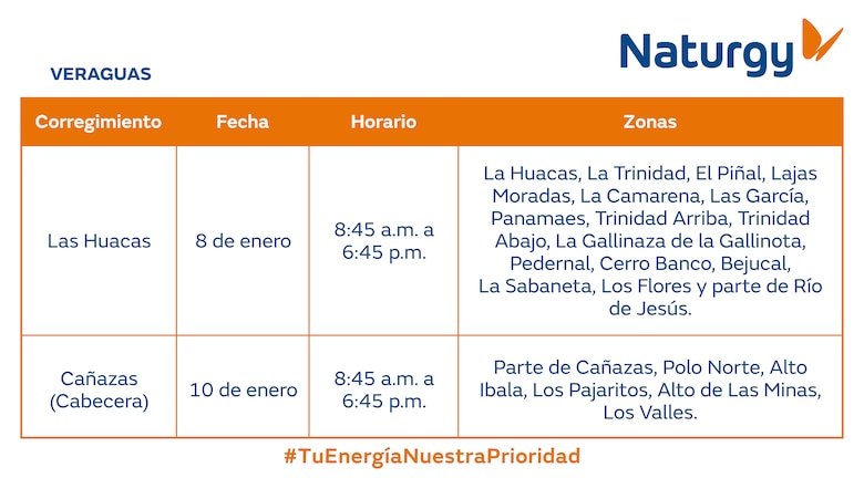 Trabajos de mantenimiento en la red eléctrica del 5 al 11 de enero de 2026