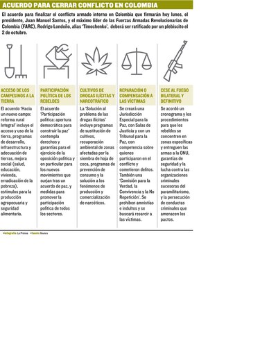 Y las armas callarán