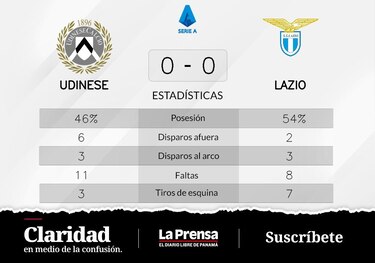 Lazio suma cinco partidos sin perder