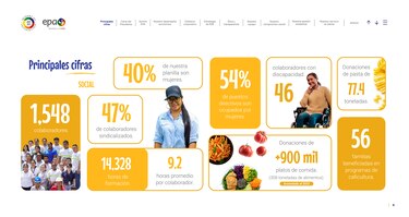 Empresa Panameña de Alimentos avanza en su ruta hacia la sostenibilidad