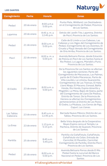 Trabajos de mantenimiento en la red eléctrica del 20 al 26 de enero de 2025