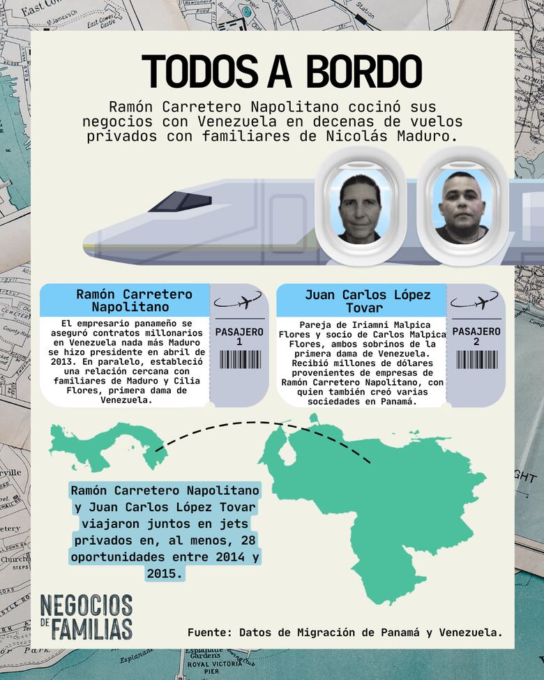 Se llama Carretero, pero sus negocios vuelan con Maduro (y familia)