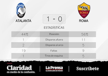 La Atalanta es líder con gol de Scalvini