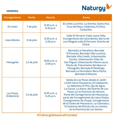 Trabajos de mantenimiento en la red eléctrica del 7 al 13 de julio 2025