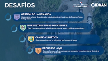 El Idaan sin filtros: problemas, ineficiencia y el plan para un suministro de agua confiable