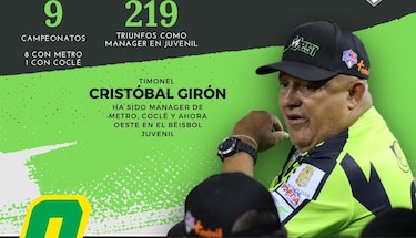  El campeonato Juvenil se lucirá con técnicos de alto nivel