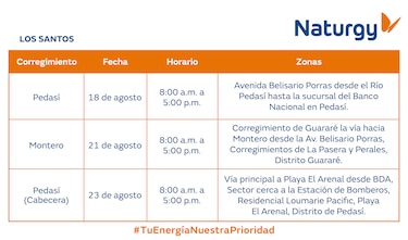 Trabajos de mantenimiento en la red eléctrica del 18 al 24 de agosto 2025