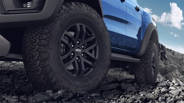 Llega a Centroamérica la Ford Ranger Raptor