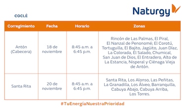 Trabajos de mantenimiento en la red eléctrica del 17 al 23 de noviembre 2025