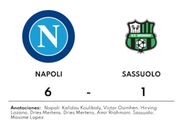 Decidida actuación de Sassuolo: comparte el botín con Napoli