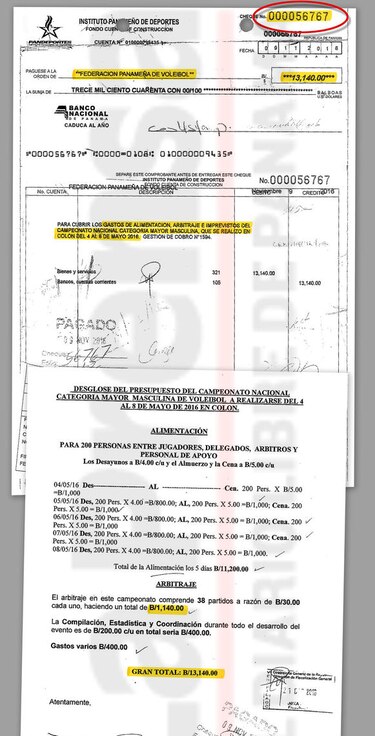 Federación Panameña de Voleibol, entre la opacidad y la ira