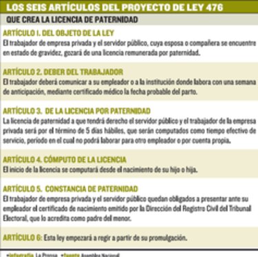Avanza la licencia para los padres
