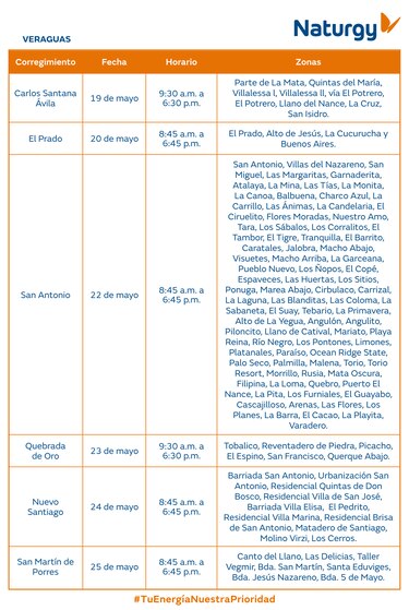 Trabajos de mantenimiento en la red eléctrica del 19 al 25 de mayo 2025