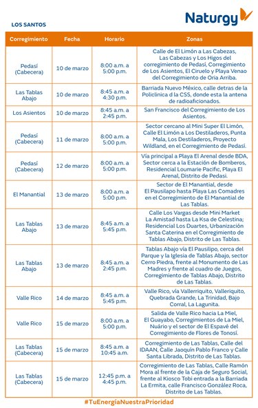 Trabajos de mantenimiento en la red eléctrica del 10 al 16 de marzo de 2025