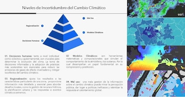Cambio climático: La ciencia revela certezas, incertidumbres y llamado a la acción