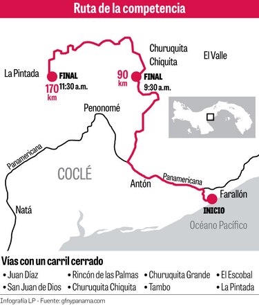 Carretera Panamericana cerrará parcialmente el 21