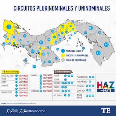 Estos son los diputados que no se reeligieron