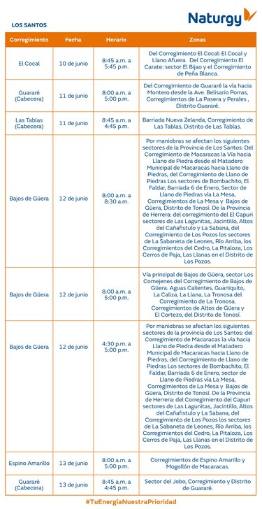 Trabajos de mantenimiento en la red eléctrica del 9 al 15 de junio 2025