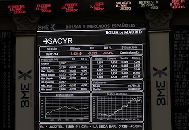 Madrid media entre Sacyr y Panamá para encontrar ‘la mejor solución’