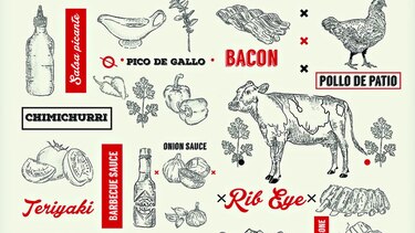 Los diseños de Panamá