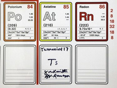 Nuevos elementos químicos, con nombres en honor a países