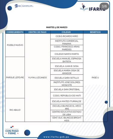 Ifarhu reprograma pagos del PASE-U 2025 para estudiantes de Panamá Centro